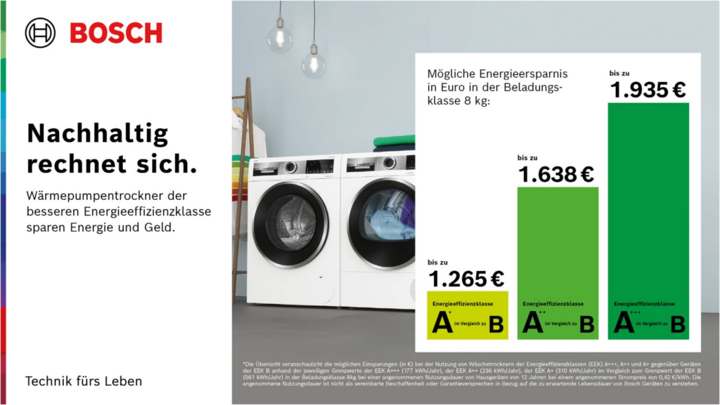 Bosch WTH85VH3 Wärmepumpentrockner