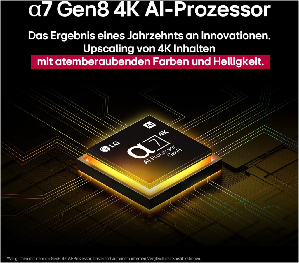 LG 43NANO81A6A sw NanoCell LED-TV